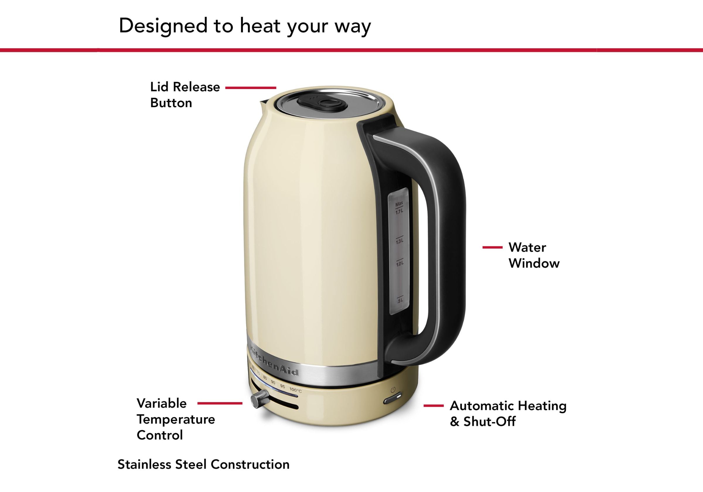 1.7L Variable Temperature Electric Kettle KEK1701