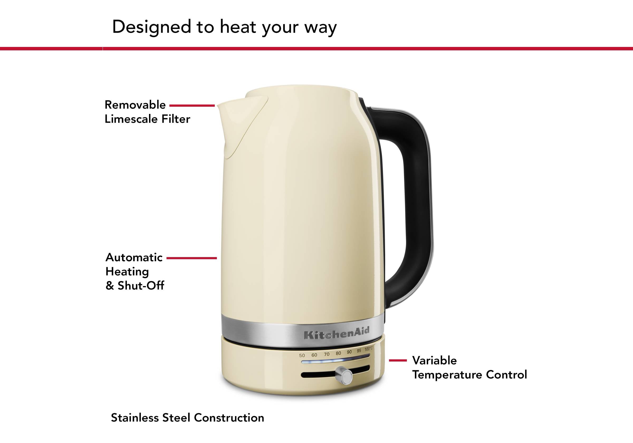 1.7L Variable Temperature Electric Kettle KEK1701