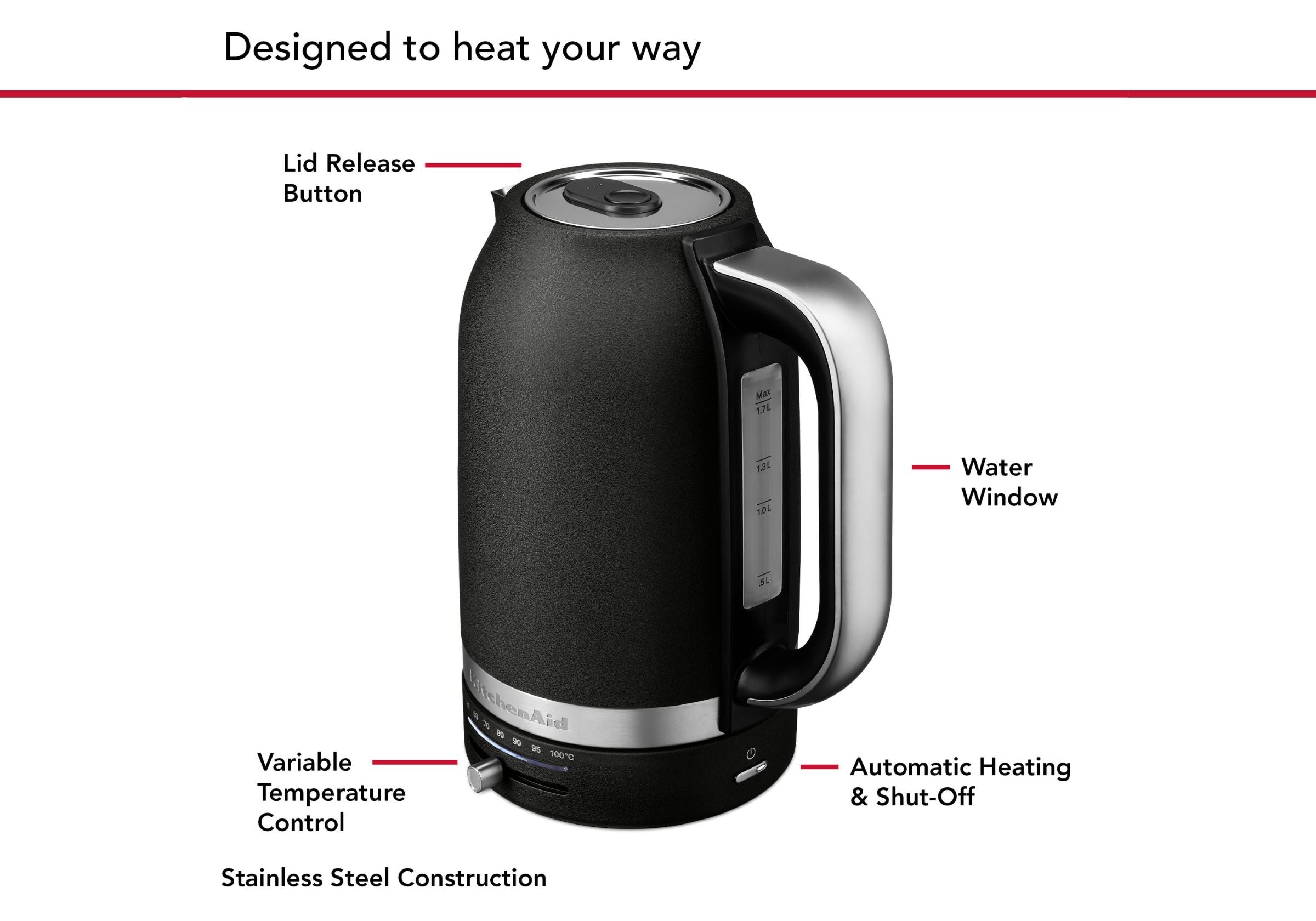 1.7L Variable Temperature Electric Kettle KEK1701