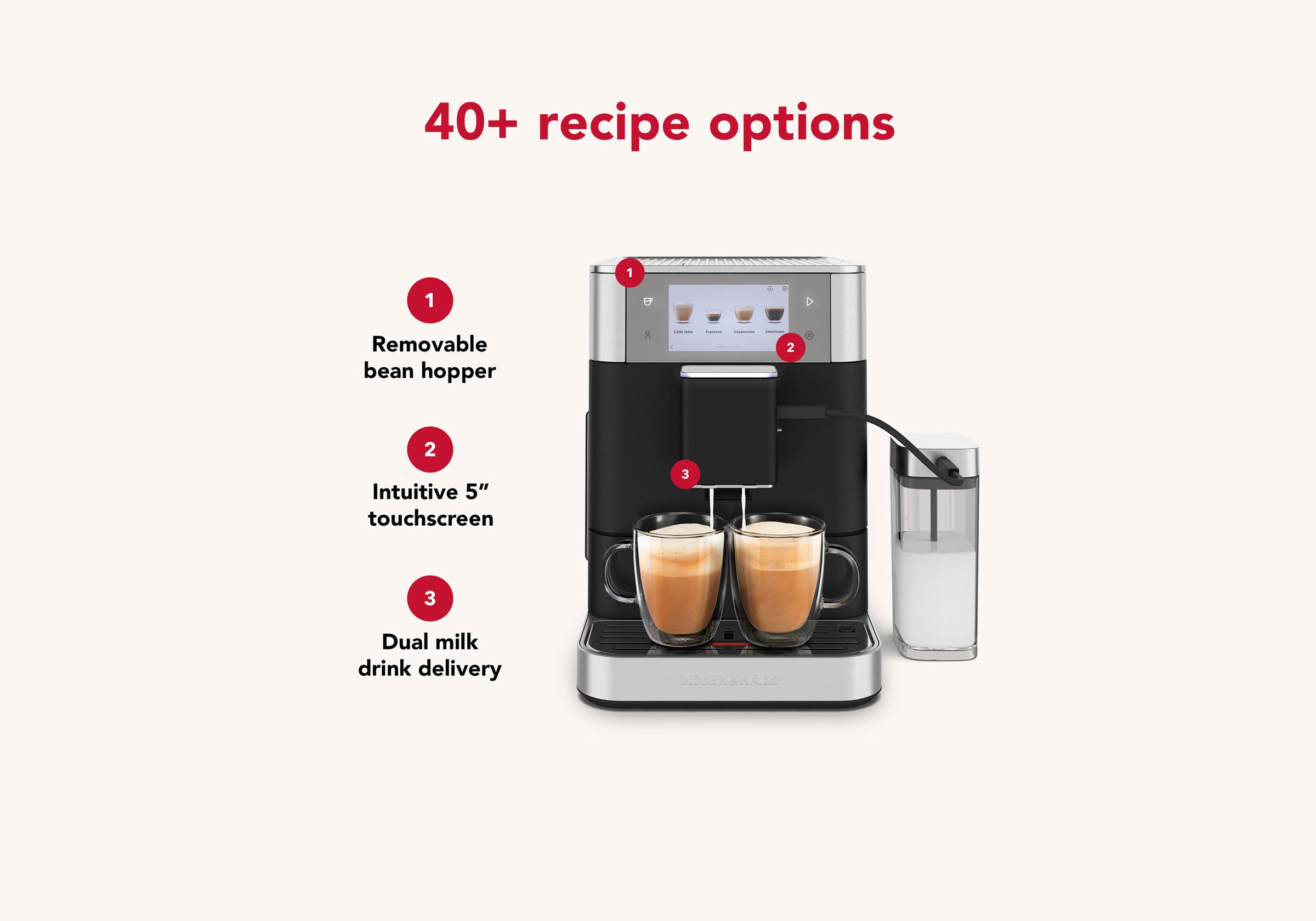 KF8 Fully Automatic Espresso Machine