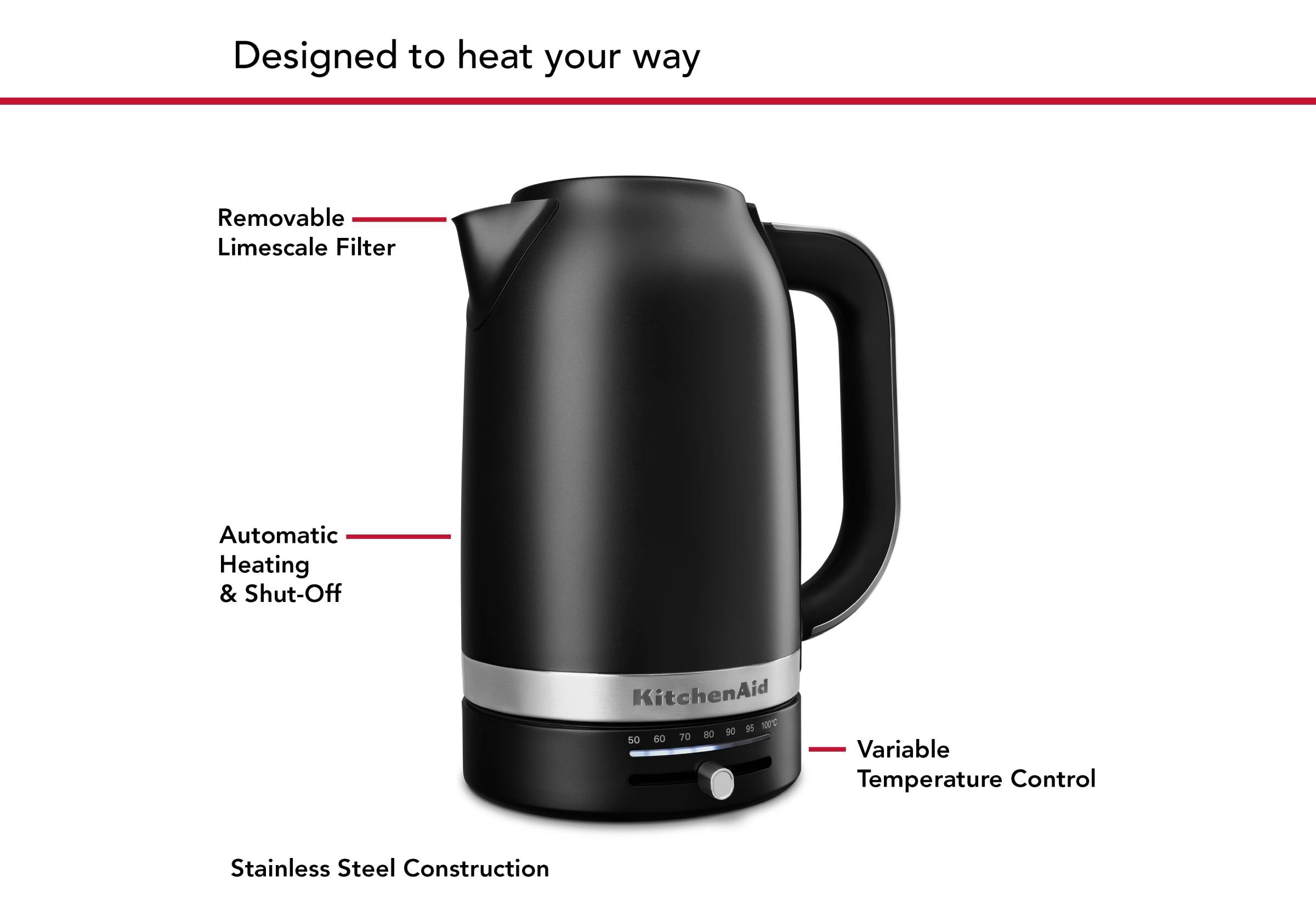 1.7L Variable Temperature Electric Kettle KEK1701