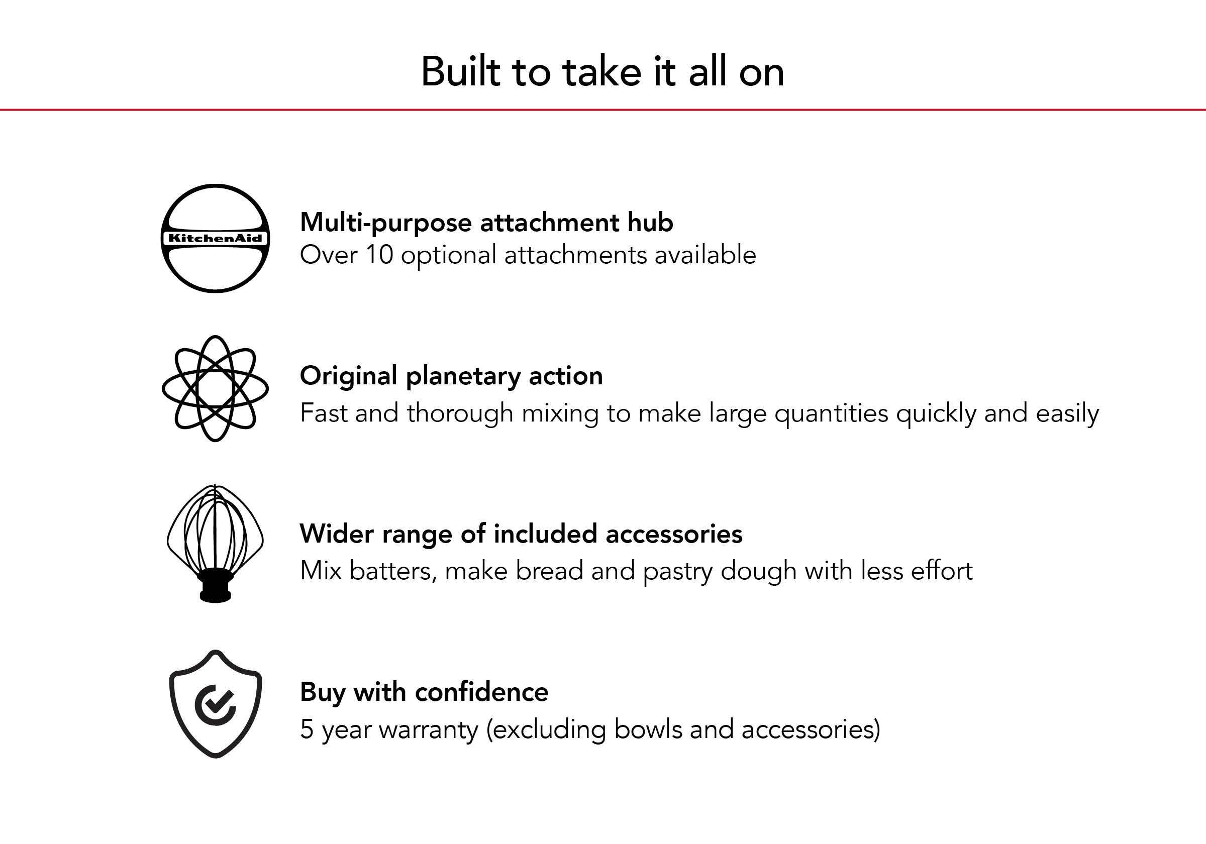Artisan Tilt-Head Stand Mixer KSM192