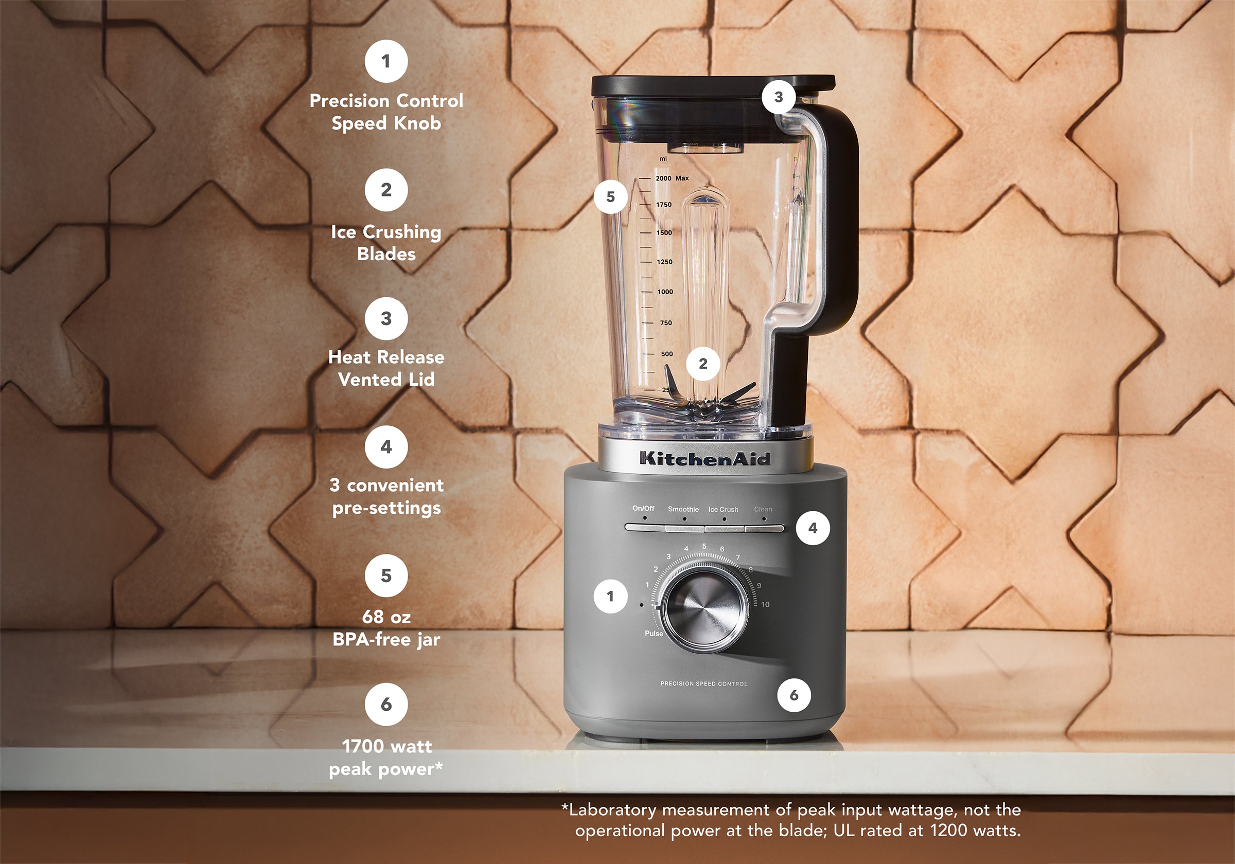 K200 Pure Power Blender KSB2027