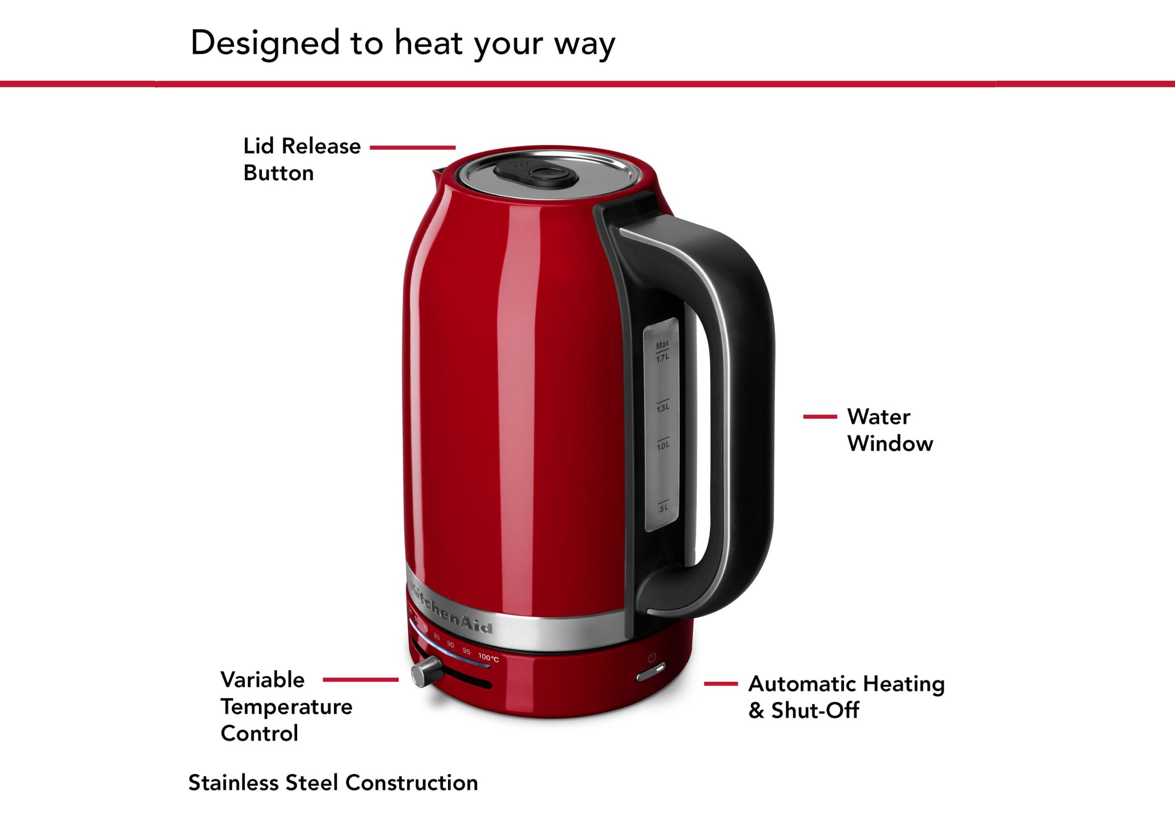 1.7L Variable Temperature Electric Kettle KEK1701