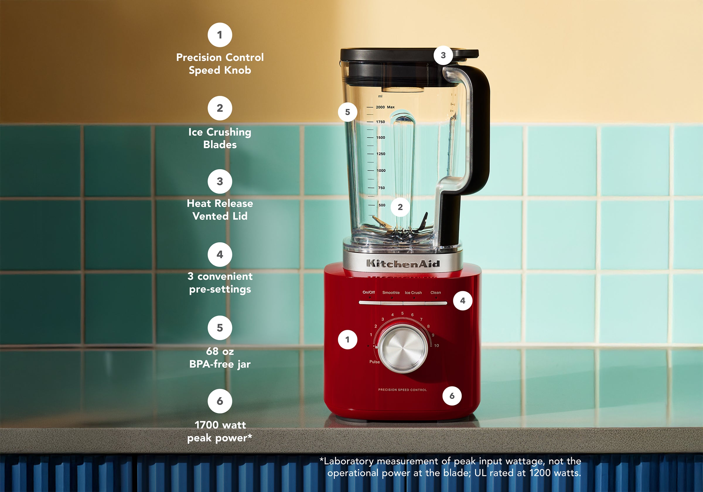 K200 Pure Power Blender KSB2027