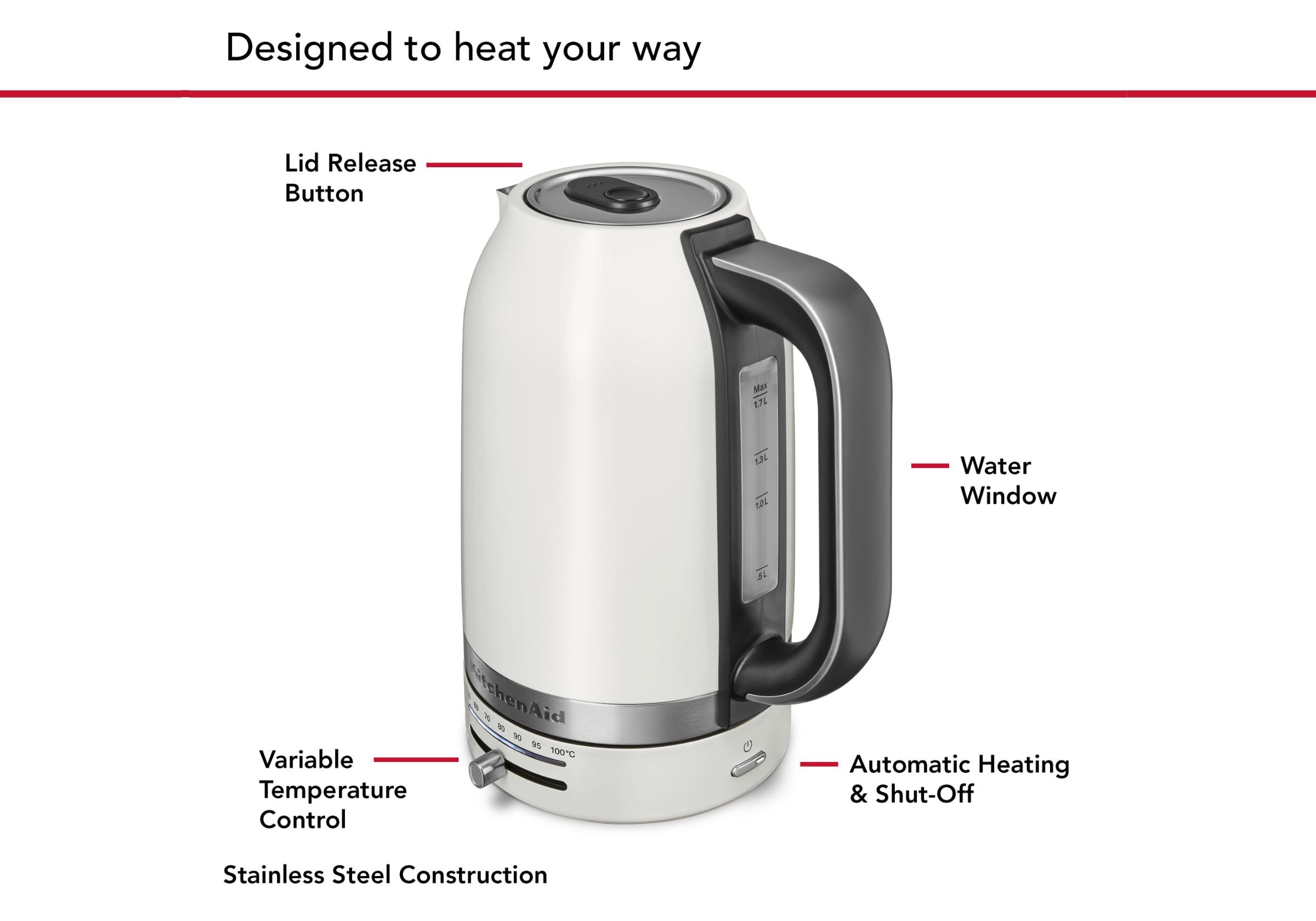 1.7L Variable Temperature Electric Kettle KEK1701