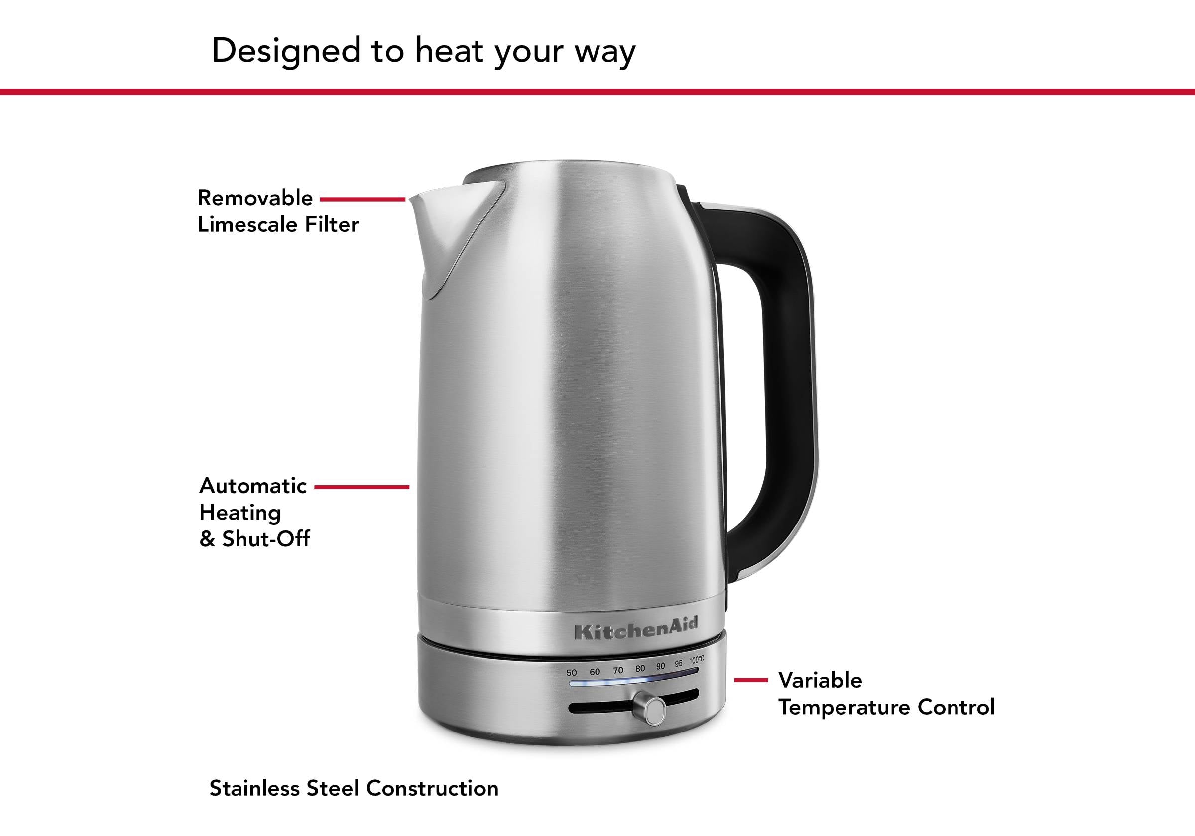 1.7L Variable Temperature Electric Kettle KEK1701